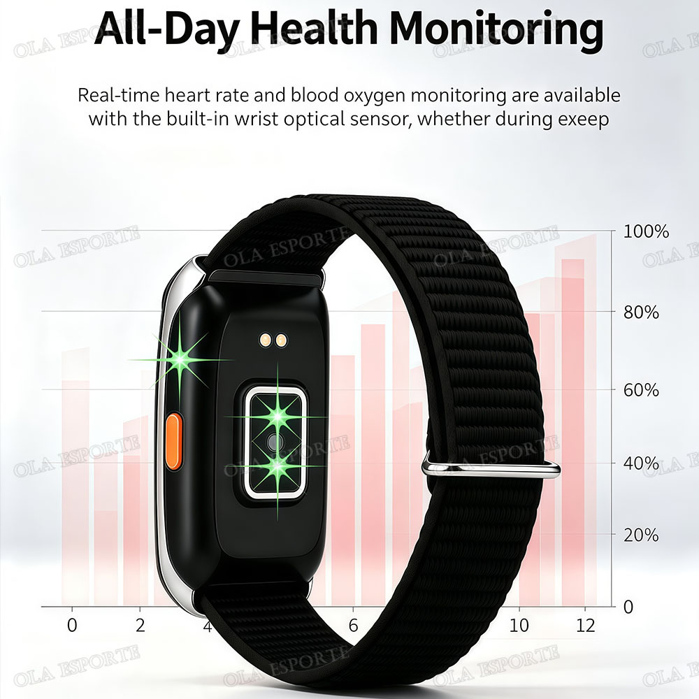 Smart Band Fitness Tracker IP6 - огляд і ціна Phase Esports & Gaming Festival