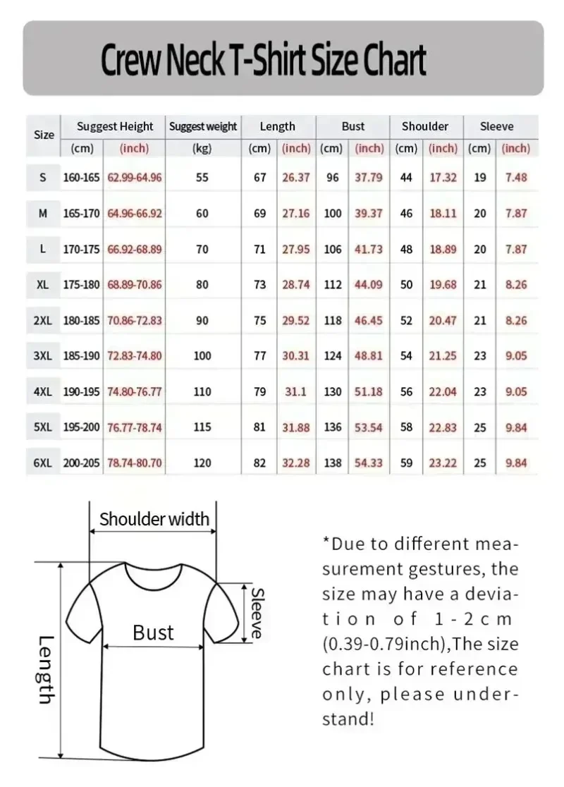 ZETA DIVISION Esports Jersey M - огляд і ціна Esports Gaming Gear