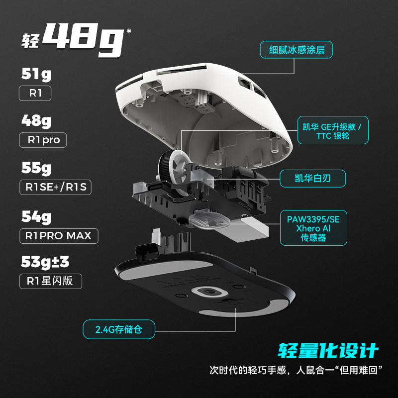 Atk Gear Vxe Dragonfly R1 Wire - огляд і ціна Esports Gaming Gear